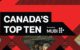 #TIFF: TIFF ANNOUNCE 2025 CANADA’S TOP TEN LIST