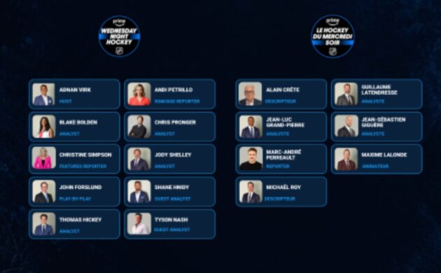 #FIRSTLOOK: PRIME VIDEO UNVEIL ON-AIR TALENT FOR NHL ON PROME 2026-2027